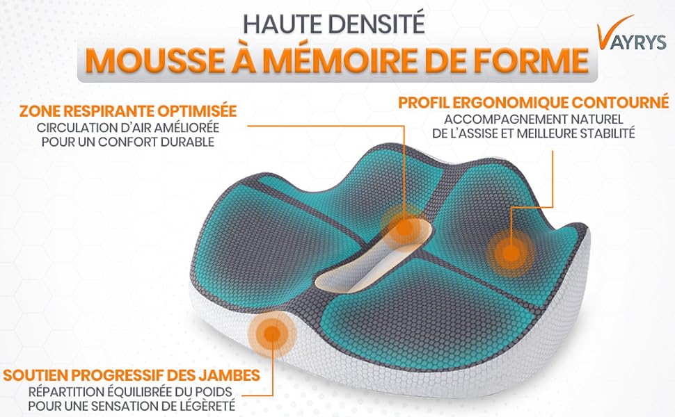 Design Postural U-Cut